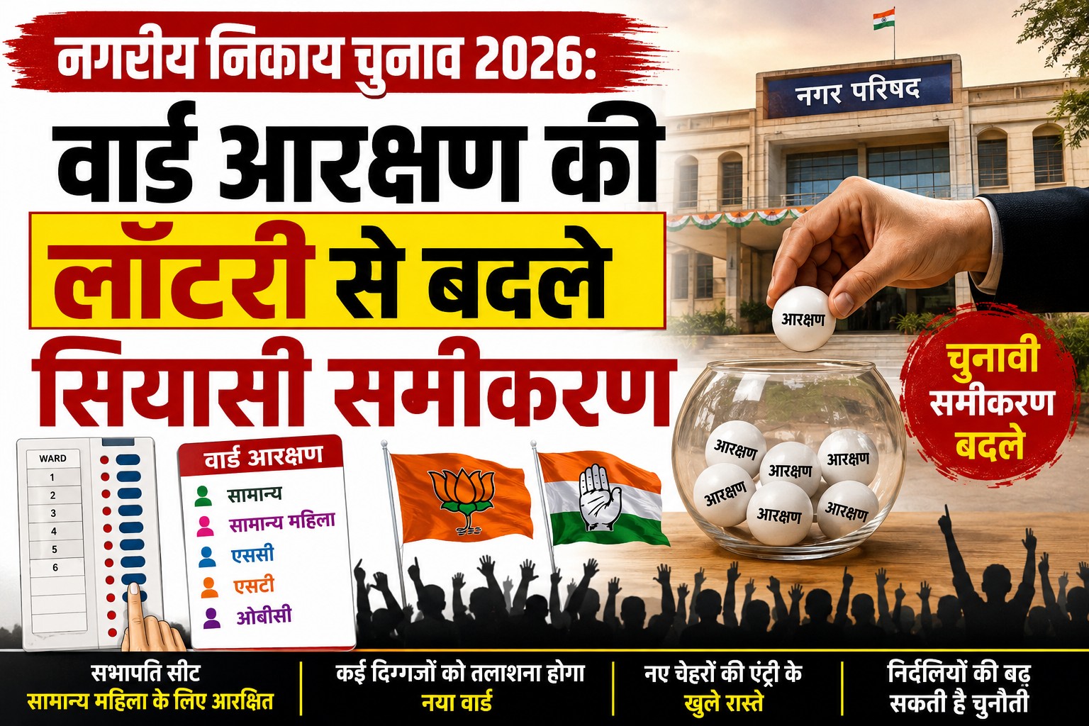 नगरीय निकाय चुनाव 2026: वार्ड आरक्षण की लॉटरी से बदले सियासी समीकरण