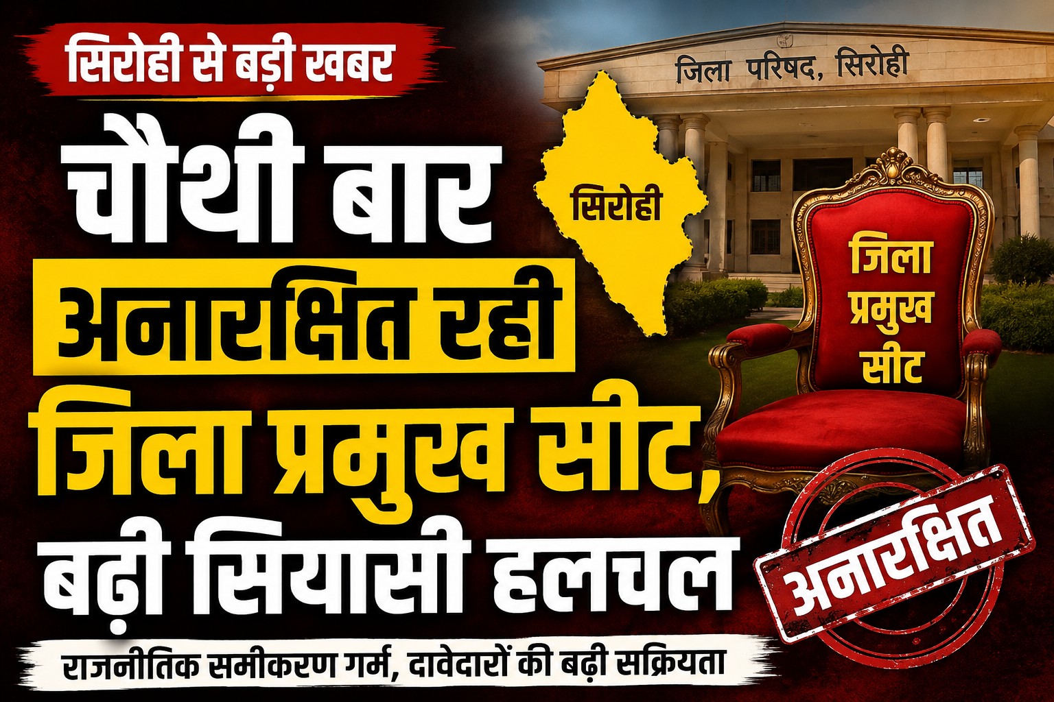 चौथी बार अनारक्षित रही जिला प्रमुख सीट, बढी सियासी हलचल