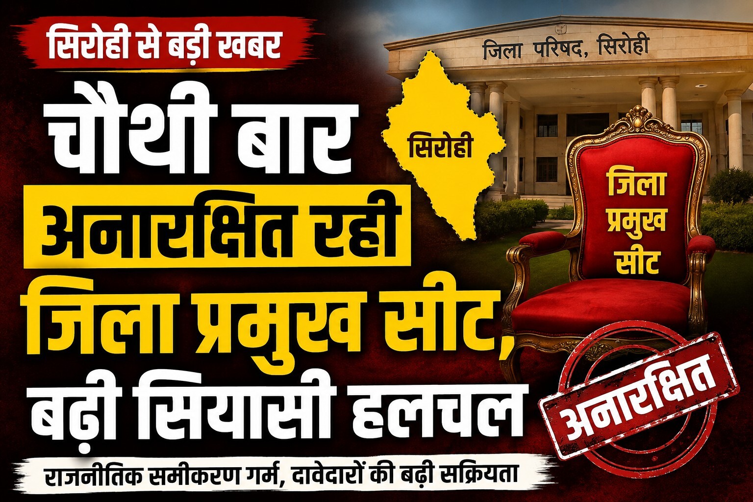 चौथी बार अनारक्षित रही जिला प्रमुख सीट, बढी सियासी हलचल